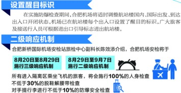 合肥机场寄文件服务概览