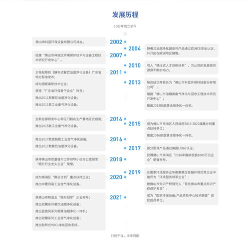 合肥酒水空运公司概述