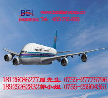 合肥汽车配件空运概述