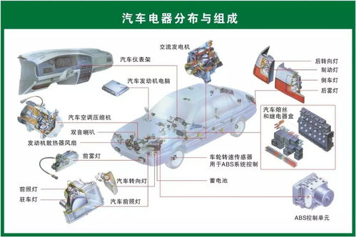 合肥汽车零配件航空运输概述