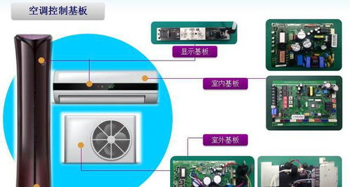 合肥电子元器件空运概述