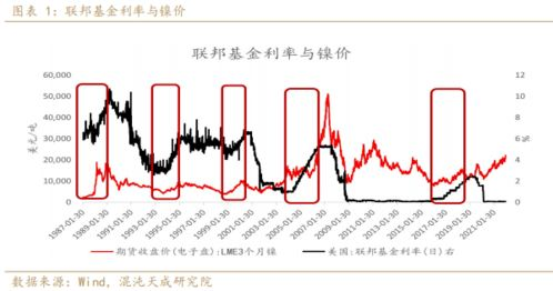 一、战略定位与区域经济联动效应