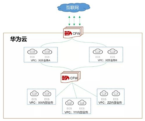 一、企业核心优势解析
