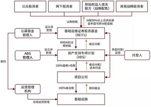 一、智能化基础设施构建航空货运新标杆