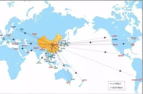 立体化航空运输网络构建