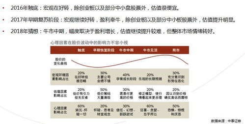 新桥航空件时效保障的核心优势