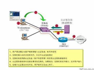 新桥航空件服务体系解析