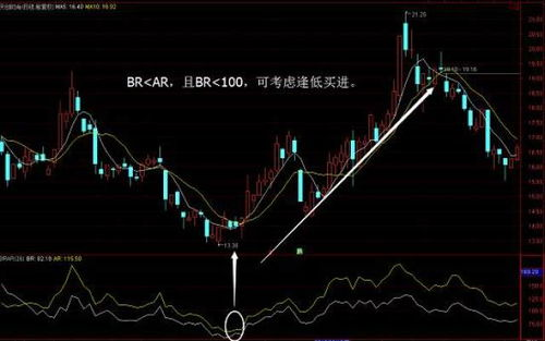 一、极速响应机制的科技支撑