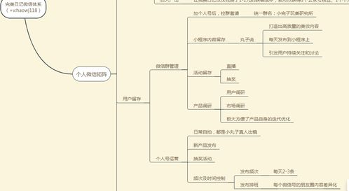 一、航空快件寄送全流程分解