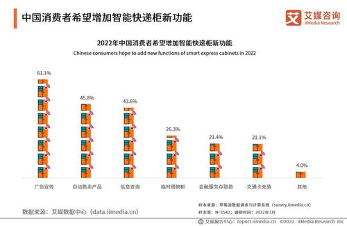 一、航空快运行业革新者的战略布局