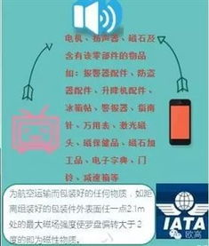 一、新桥货物空运基础流程详解