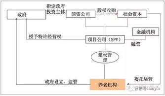 一、新桥机场托运全流程解析