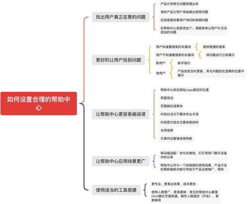新桥机场文件快递的核心优势