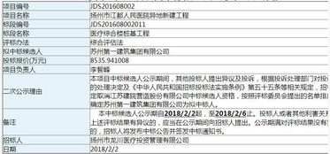 一、新桥加急航空快运的核心优势解析