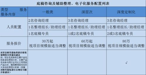 一、新桥快递加急服务类型解析