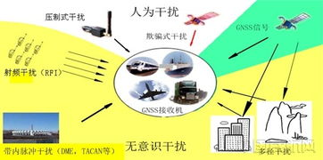 新桥空运易碎品的特殊挑战与应对策略