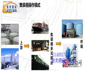 医疗器械航空运输的时效性与安全性要求