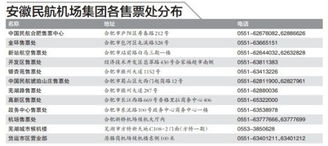 一、新桥机场文件托运基本要求
