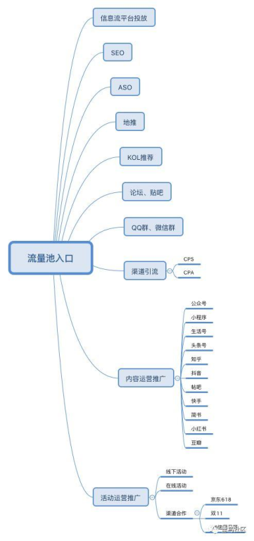 新桥生鲜航空运输的运作体系解析
