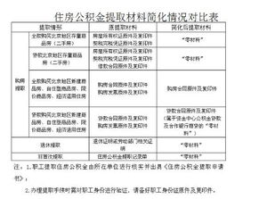 一、新桥空运加急核心流程解析