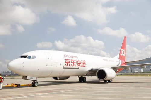 航空货运文件在国际物流中的核心地位