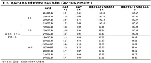 新桥空运急件的战略价值解析