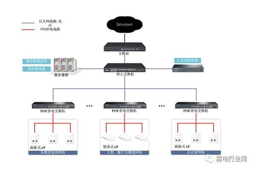 一、新桥机场快运网络覆盖解析