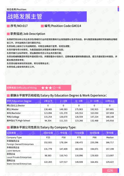 一、战略区位奠定发展根基