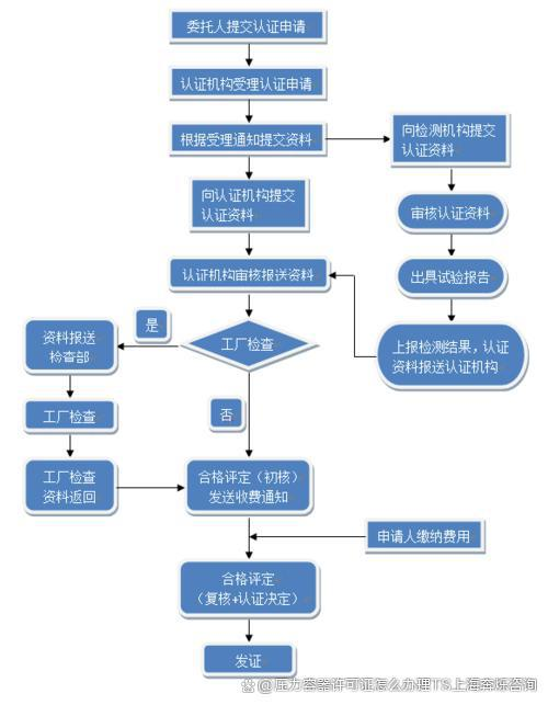 成都机场急件服务全流程透视