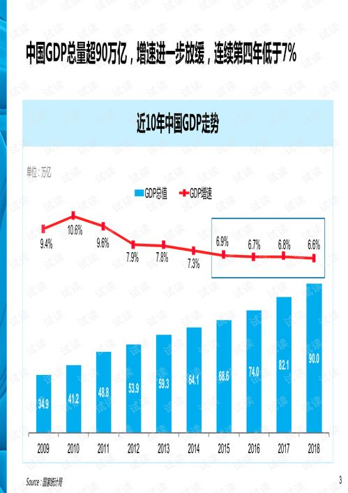 成都酒类消费市场与空运需求激增