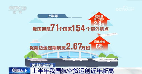 航空货运时效性突破性进展