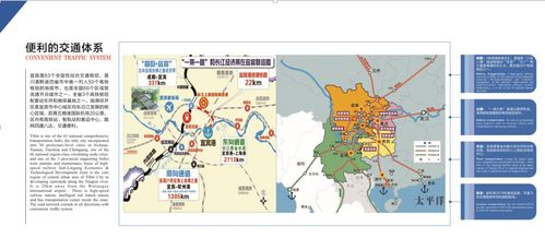 战略区位造就发展优势