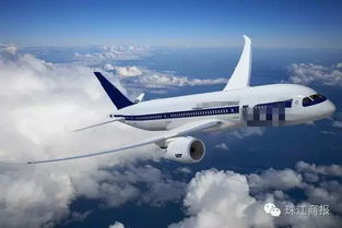 一、成都超长货物空运的行业新规解析
