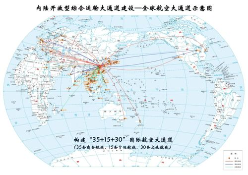 双机场协同运作的航空货运矩阵