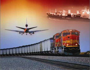 一、成都空运物流的核心优势解析
