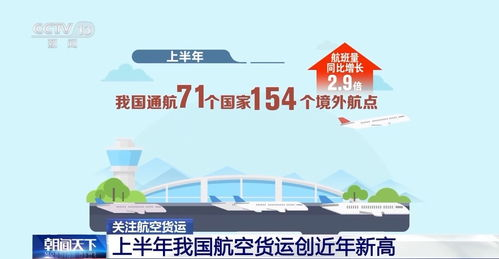 一、成都航空货运企业的战略定位与服务网络