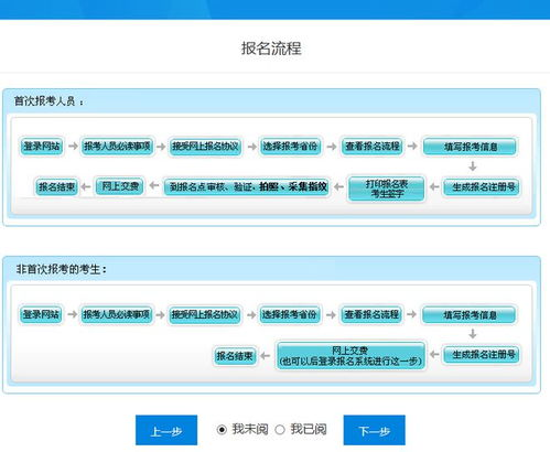 一、成都个人空运基本流程详解