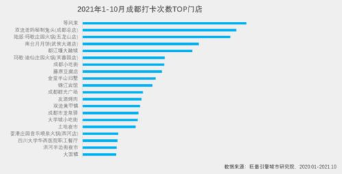 一、成都货运航空市场头部企业矩阵