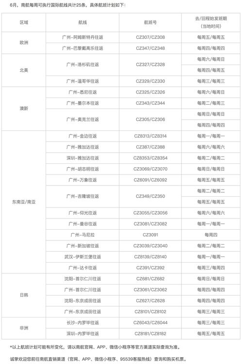 一、成都航空当天到达航班查询系统