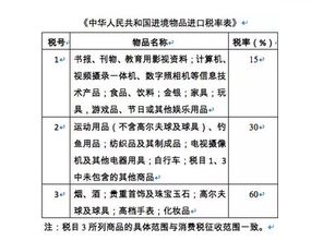 一、成都航空寄件服务概况