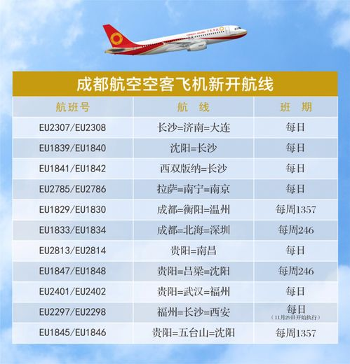 成都航空主营业务解析
