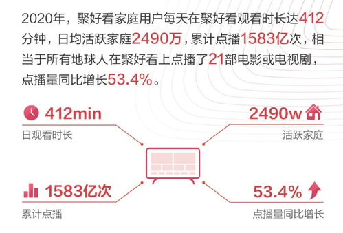 一、民航货运服务范畴解析