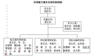 一、成都航空寄件基本流程解析