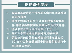 一、成都航空加急快件的基础认知