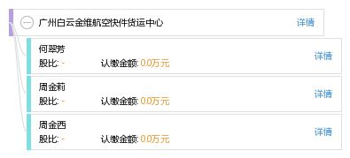 一、航空快件当天寄送核心流程