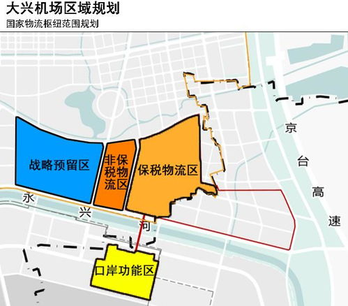 一、成都空港物流枢纽的立体化布局