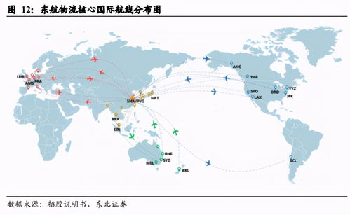 成都航空货运区位优势分析