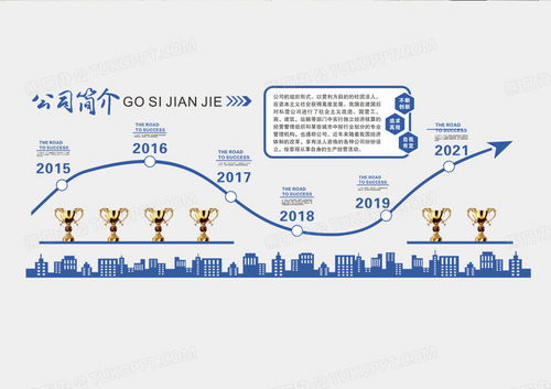 一、企业概况与发展历程