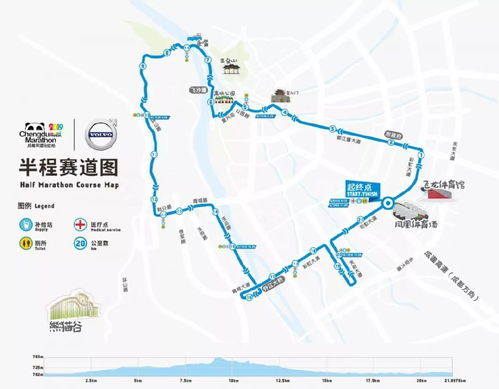 一、成都双机场快递服务网点分布