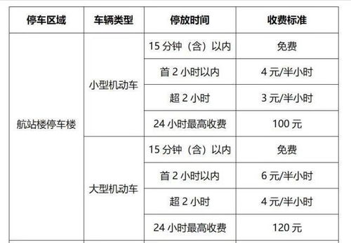 一、成都机场托运快递全流程指南